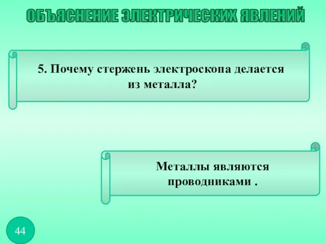 5. Почему стержень электроскопа делается из металла? Металлы являются проводниками . ОБЪЯСНЕНИЕ ЭЛЕКТРИЧЕСКИХ ЯВЛЕНИЙ 44