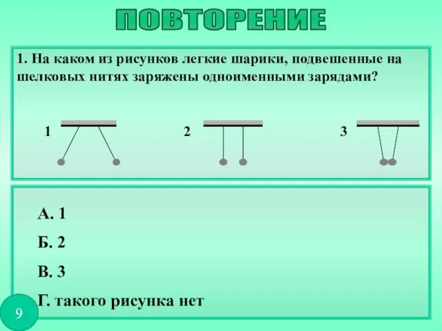 1. На каком из рисунков легкие шарики, подвешенные на шелковых