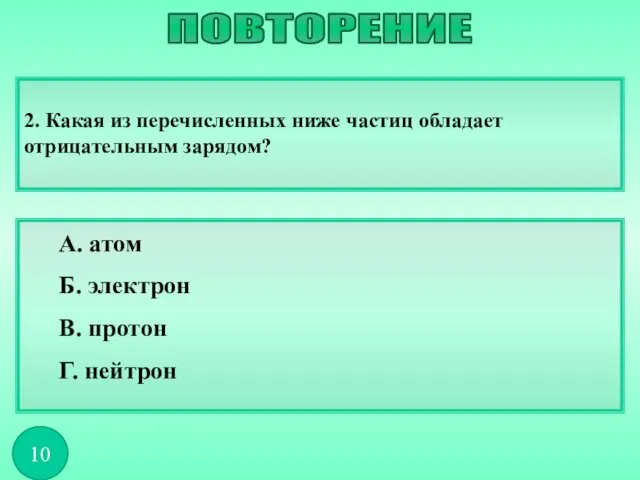 А. атом Б. электрон В. протон Г. нейтрон ПОВТОРЕНИЕ 10