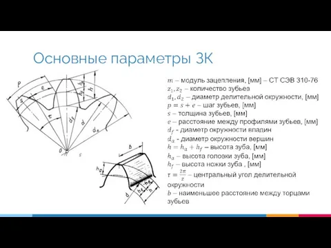 Основные параметры ЗК