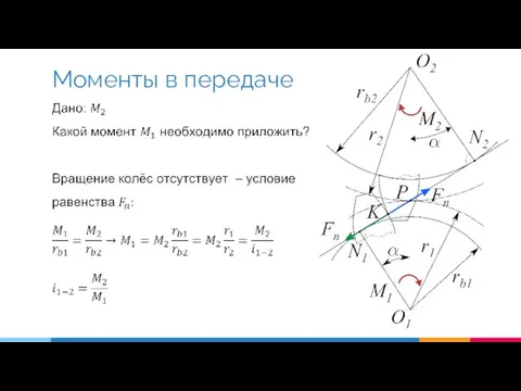 Моменты в передаче