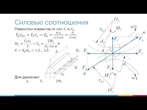 Силовые соотношения