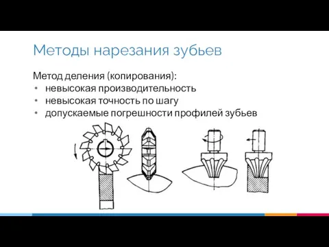 Метод деления (копирования): невысокая производительность невысокая точность по шагу допускаемые погрешности профилей зубьев Методы нарезания зубьев