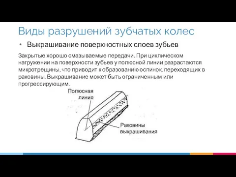 Выкрашивание поверхностных слоев зубьев Закрытые хорошо смазываемые передачи. При циклическом