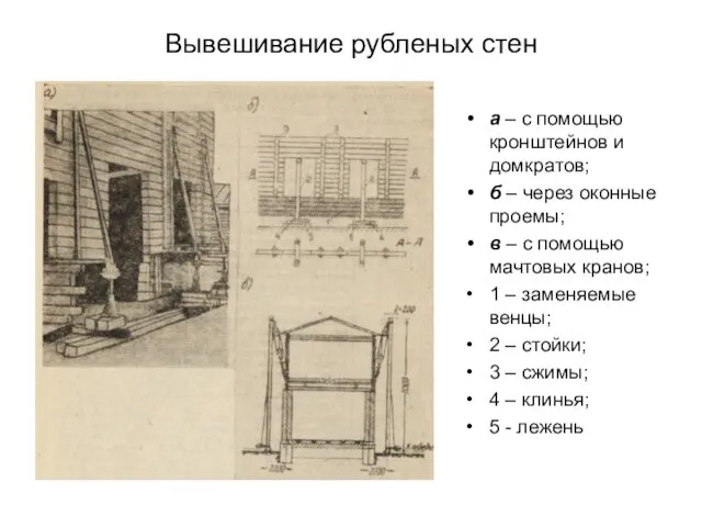 Вывешивание рубленых стен а – с помощью кронштейнов и домкратов;