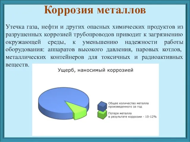 Утечка газа, нефти и других опасных химических продуктов из разрушенных