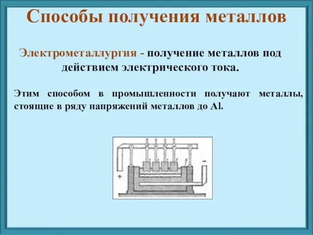 Электрометаллургия - получение металлов под действием электрического тока. Этим способом