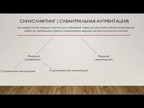 СИНУСЛИФТИНГ ( СУБАНТРАЛЬНАЯ АУГМЕНТАЦИЯ) Открытый ( латеральный ) Закрытый (