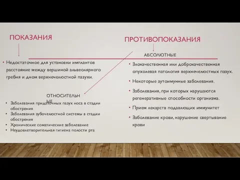 ПОКАЗАНИЯ Недостаточное для установки имплантов расстояние между вершиной альвеолярного гребня