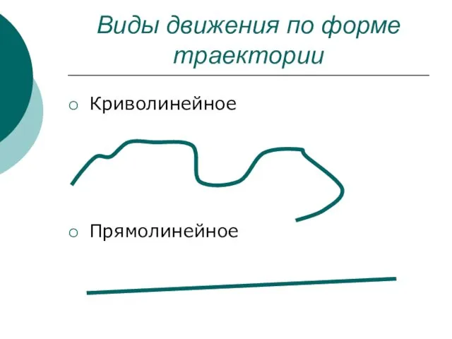 Виды движения по форме траектории Криволинейное Прямолинейное