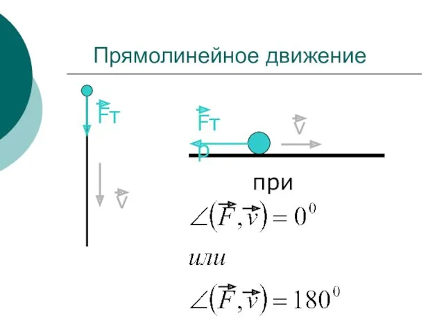 Прямолинейное движение Fт Fтр v v при