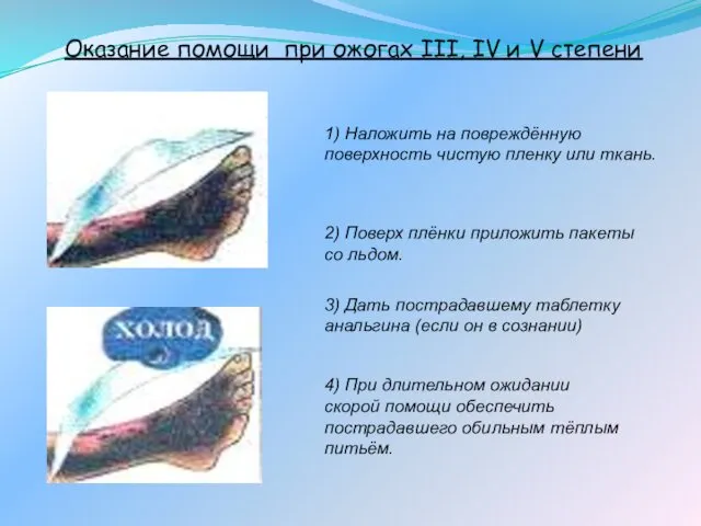 Оказание помощи при ожогах III, IV и V степени 1)