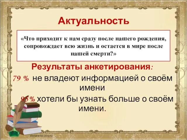 Актуальность Результаты анкетирования: 79 % не владеют информацией о своём