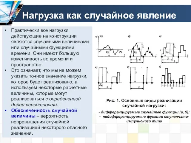 Нагрузка как случайное явление Практически все нагрузки, действующие на конструкции