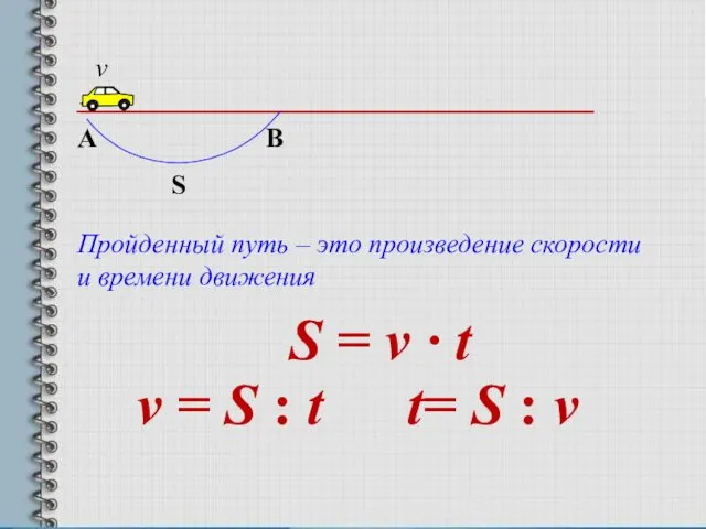 A B S v Пройденный путь – это произведение скорости