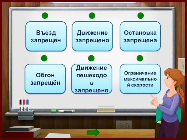 Въезд запрещён 2 Движение запрещено Остановка запрещена Обгон запрещён Движение пешеходов запрещено Ограничение максимальной скорости