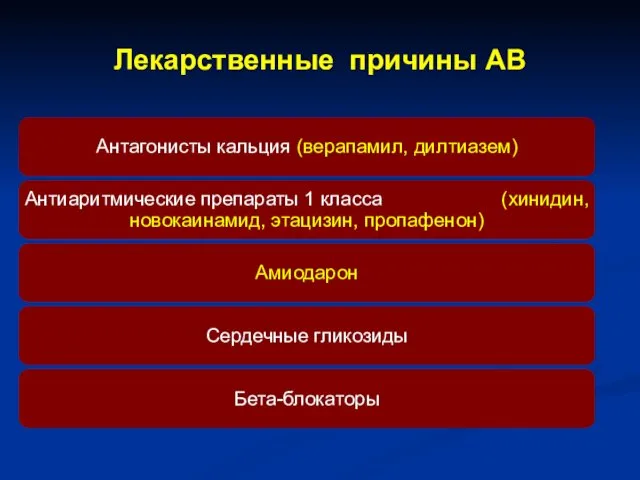 Лекарственные причины АВ