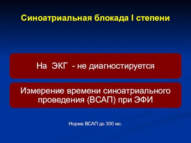 Синоатриальная блокада I степени Норма ВСАП до 300 мс.