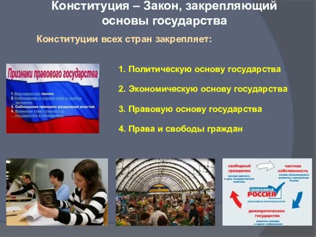 Конституция – Закон, закрепляющий основы государства Конституции всех стран закрепляет: