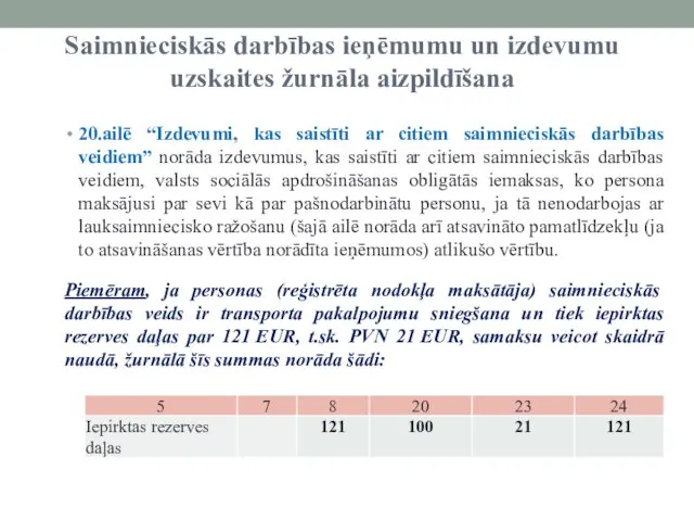 Saimnieciskās darbības ieņēmumu un izdevumu uzskaites žurnāla aizpildīšana 20.ailē “Izdevumi,