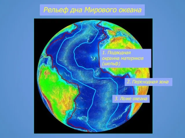 Рельеф дна Мирового океана 1. Подводная окраина материков(шельф) 3. Ложе океана 2. Переходная зона