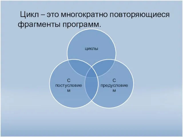 Цикл – это многократно повторяющиеся фрагменты программ.