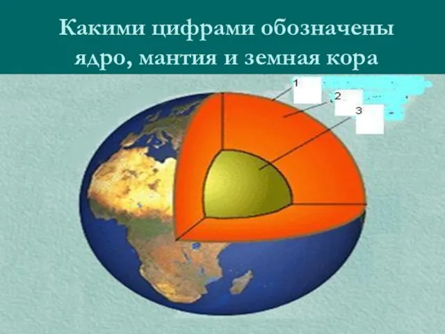 Какими цифрами обозначены ядро, мантия и земная кора