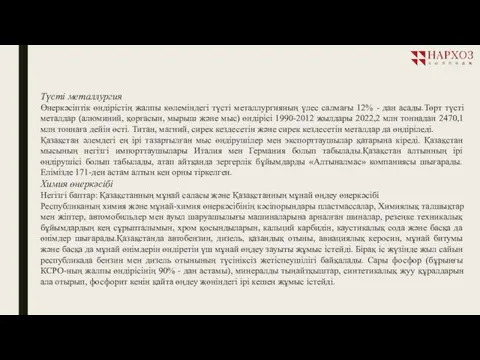 Түсті металлургия Өнеркәсіптік өндірістің жалпы көлеміндегі түсті металлургияның үлес салмағы