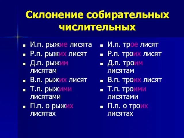 Склонение собирательных числительных И.п. рыжие лисята Р.п. рыжих лисят Д.п.