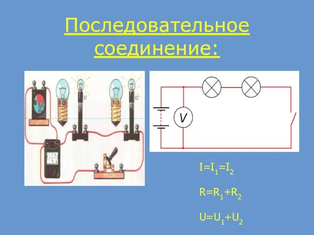 Последовательное соединение: I=I1=I2 R=R1+R2 U=U1+U2