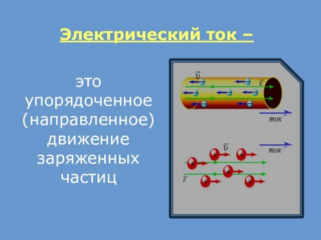 Электрический ток – это упорядоченное (направленное) движение заряженных частиц