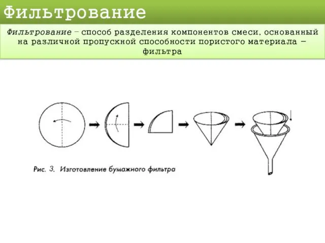 Фильтрование Фильтрование – способ разделения компонентов смеси, основанный на различной пропускной способности пористого материала - фильтра