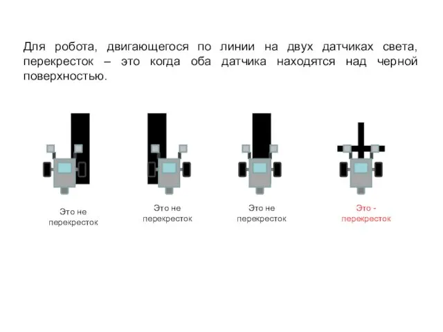 Для робота, двигающегося по линии на двух датчиках света, перекресток