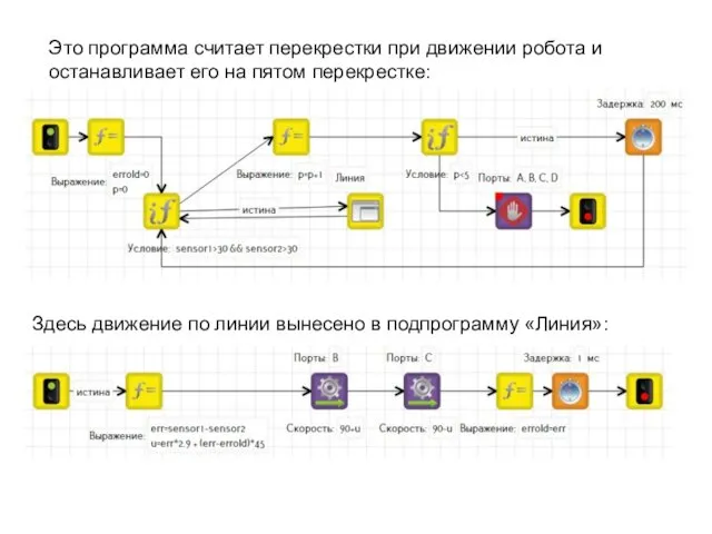 Это программа считает перекрестки при движении робота и останавливает его