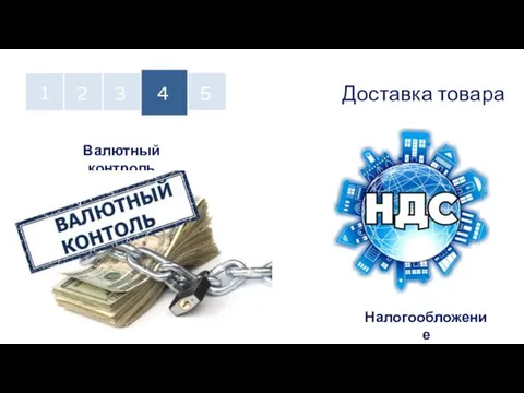 1 2 3 4 5 Валютный контроль Налогообложение Доставка товара