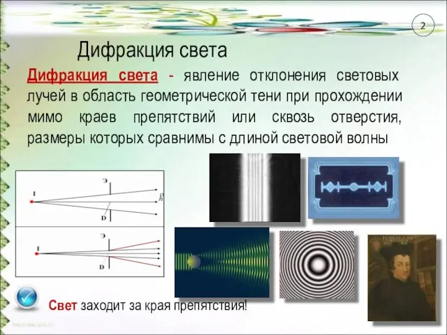 Дифракция света - явление отклонения световых лучей в область геометрической