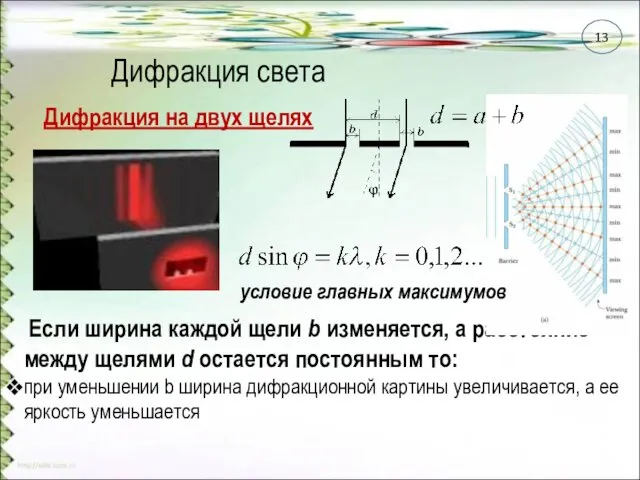 Дифракция света Дифракция на двух щелях Если ширина каждой щели