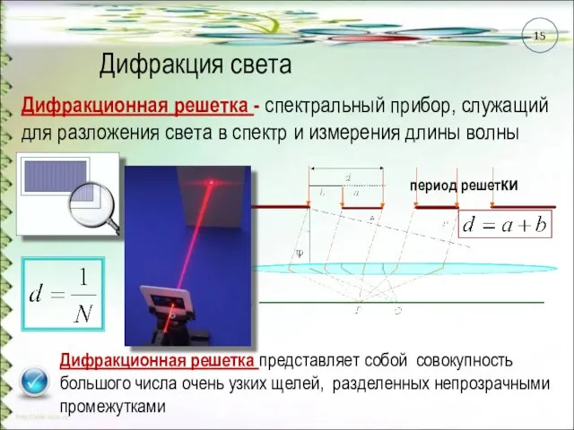 Дифракция света Дифракционная решетка - спектральный прибор, служащий для разложения