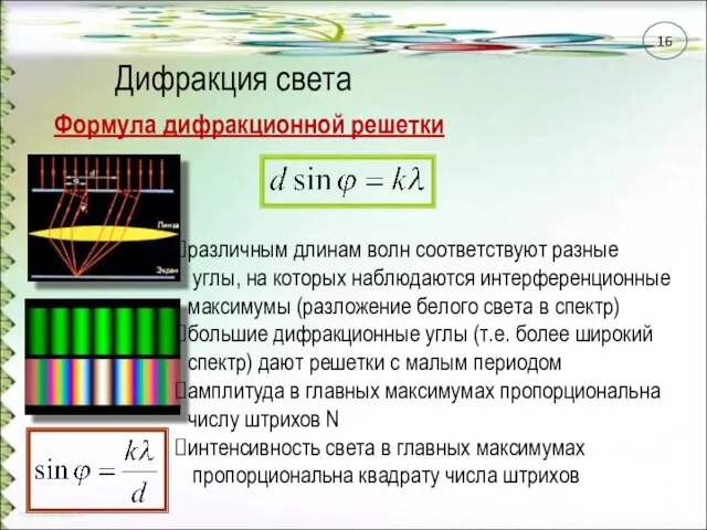 Дифракция света Формула дифракционной решетки различным длинам волн соответствуют разные