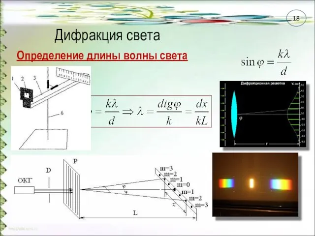 Дифракция света Определение длины волны света 18