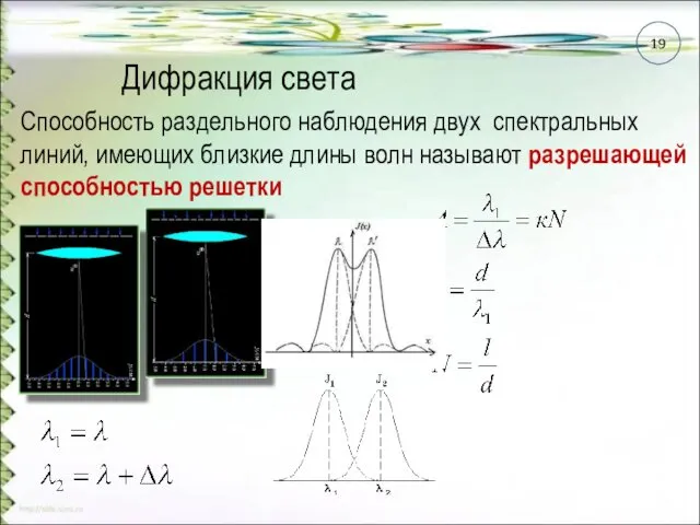 Способность раздельного наблюдения двух спектральных линий, имеющих близкие длины волн