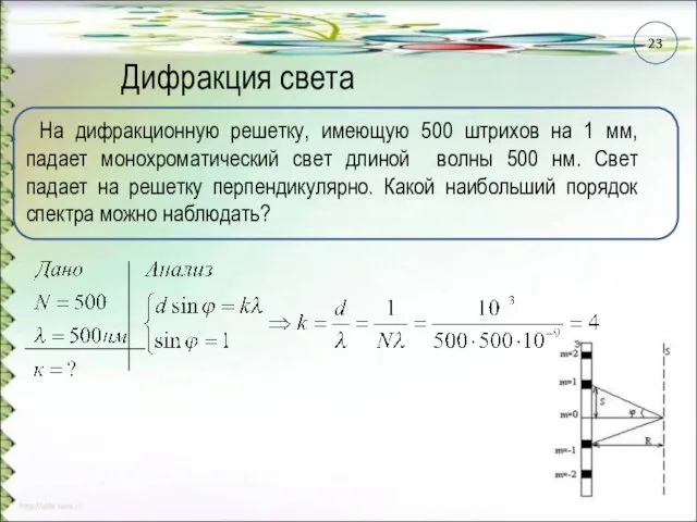 Дифракция света На дифракционную решетку, имеющую 500 штрихов на 1