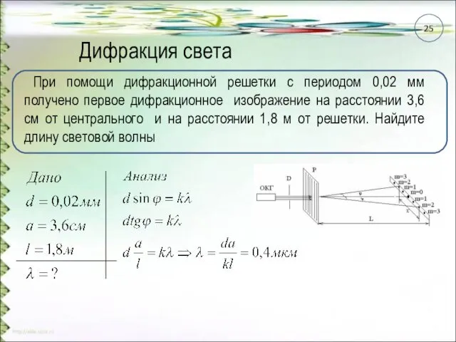 Дифракция света При помощи дифракционной решетки с периодом 0,02 мм