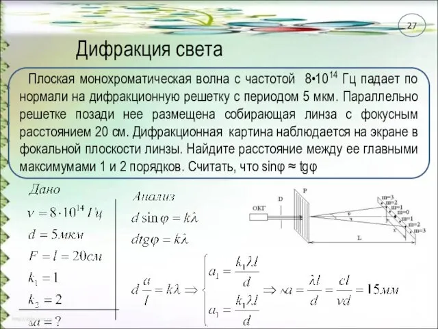 Дифракция света Плоская монохроматическая волна с частотой 8•1014 Гц падает