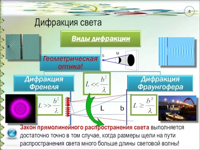 Закон прямолинейного распространения света выполняется достаточно точно в том случае,