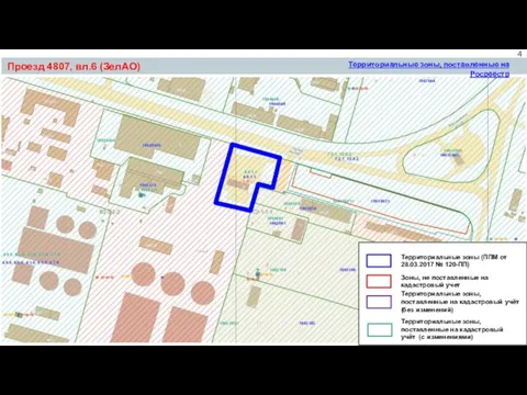 Проезд 4807, вл.6 (ЗелАО) Территориальные зоны, поставленные на Росреестр Территориальные