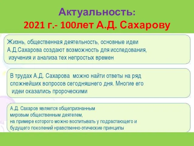 Актуальность: 2021 г.- 100лет А.Д. Сахарову