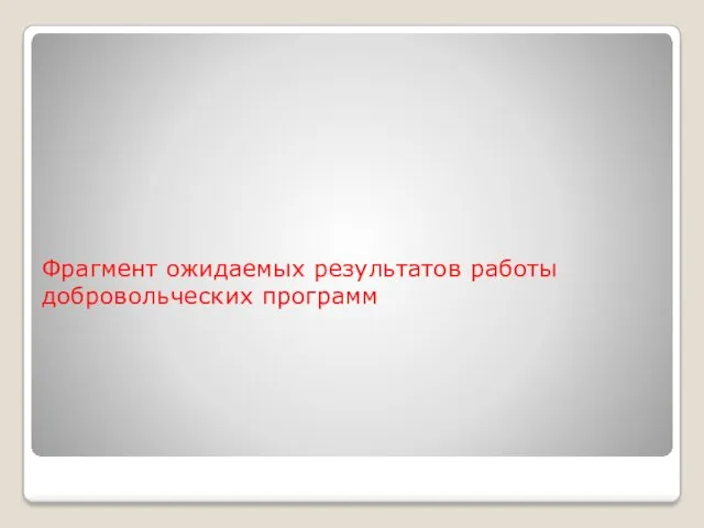 Фрагмент ожидаемых результатов работы добровольческих программ