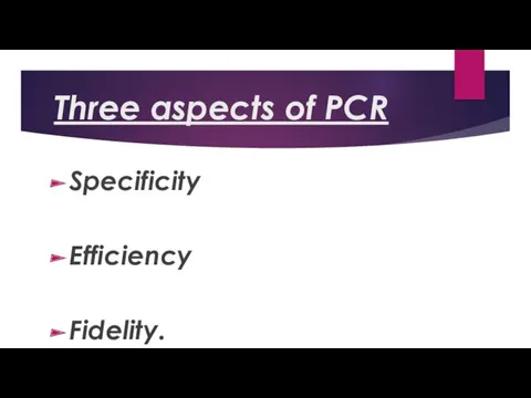 Three aspects of PCR Specificity Efficiency Fidelity.