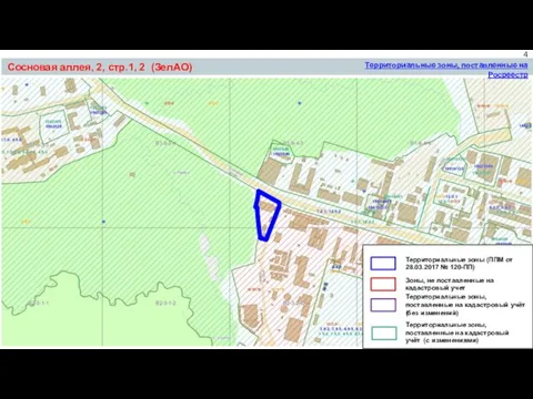 Сосновая аллея, 2, стр.1, 2 (ЗелАО) Территориальные зоны, поставленные на